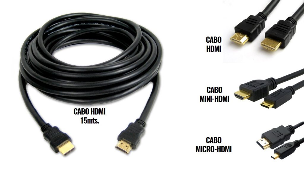 Tipos de conexões HDMI