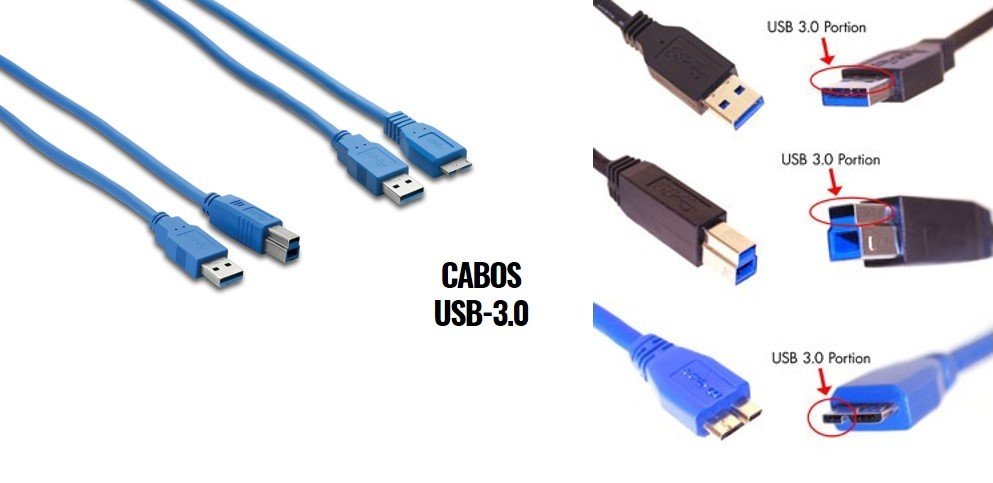 cabos e conexões