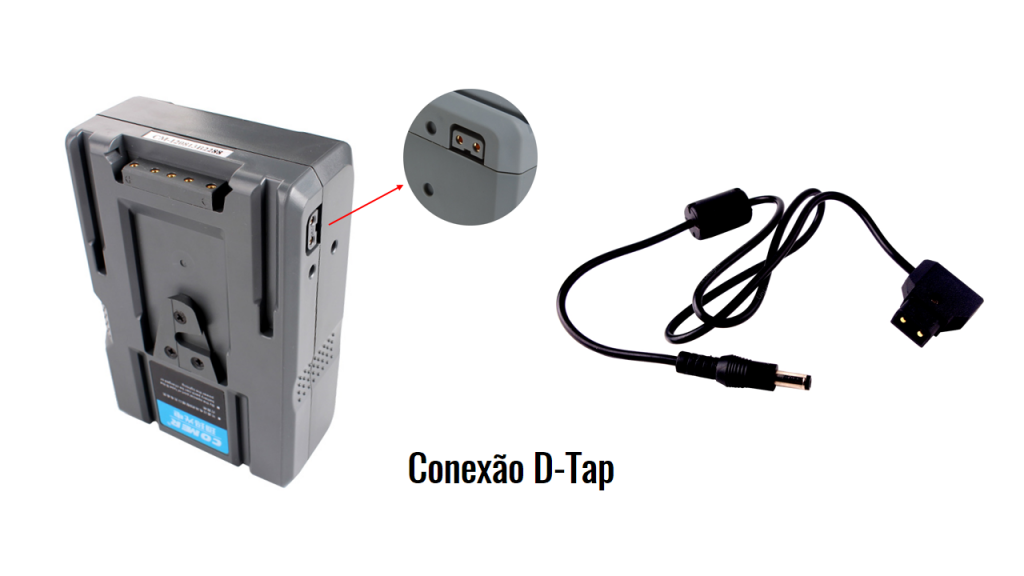 Conexão D-Tap