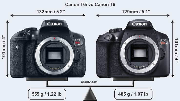 Canon T6 x T6i ! Qual a Diferença?