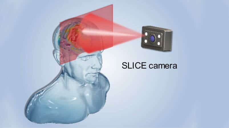 Este Sensor ToF da Panasonic para Câmeras pode ler sua mente