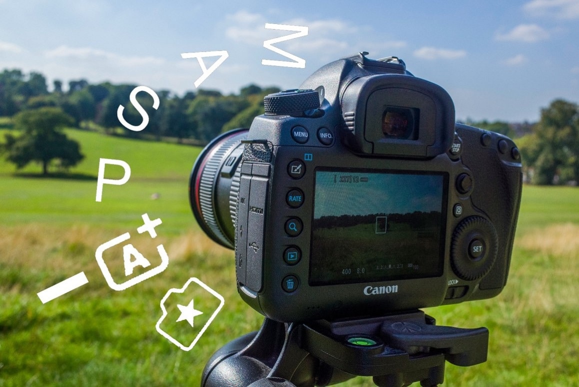 Modos de Câmera: Compreendendo os modos de fotografia da câmera digital