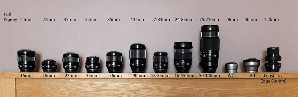 Seis modelos de Lentes XF da Fujifilm recebem atualizações eMania