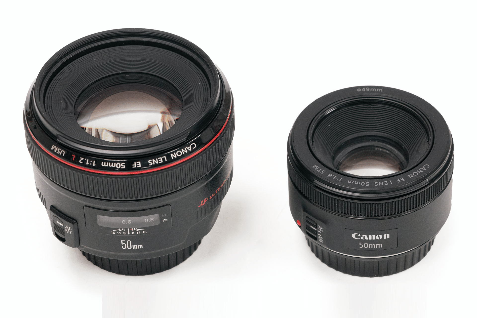 Lente Canon 50mm f/1.8 vs 50mm f/1.2