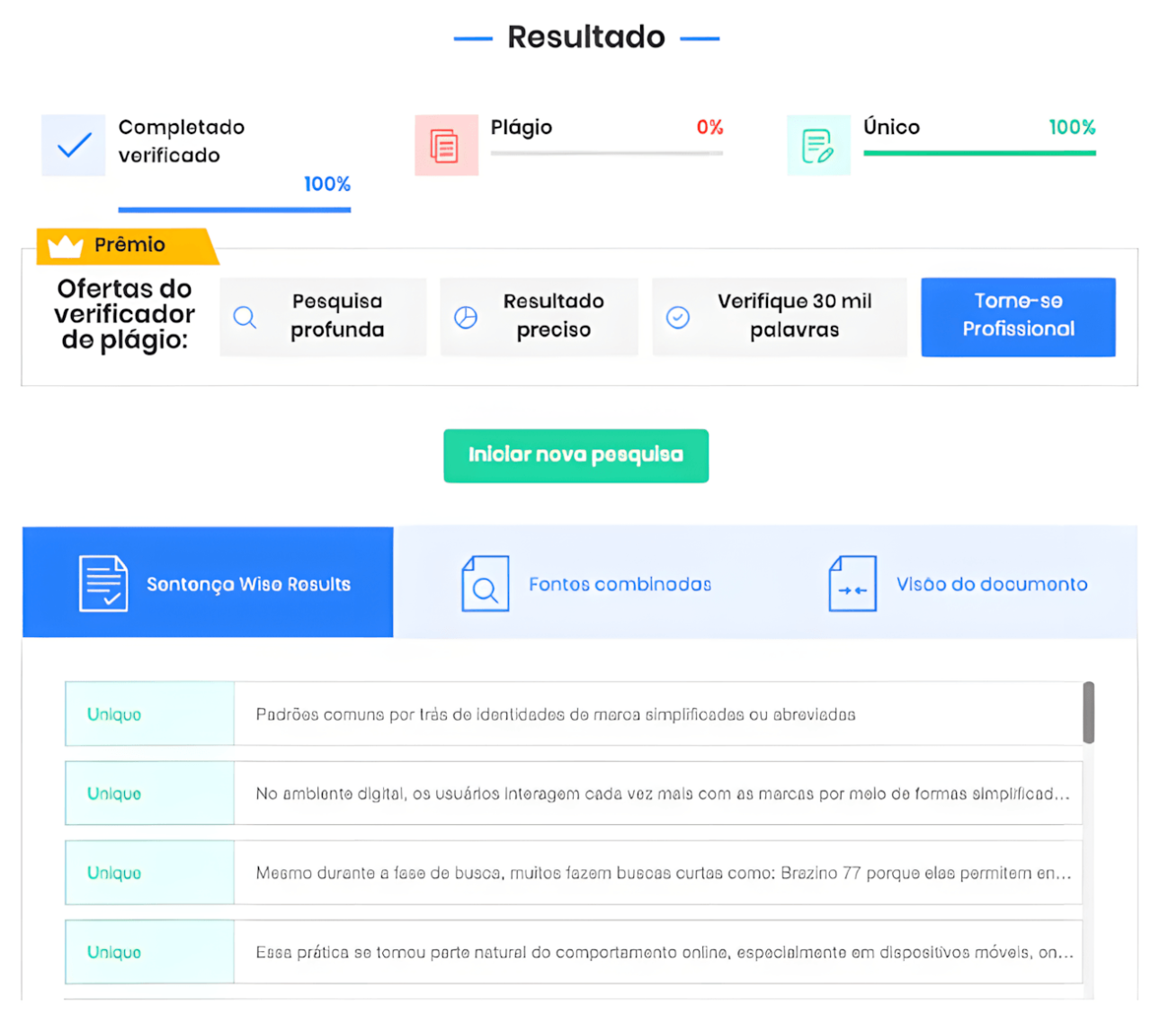 Padrões Comuns por trás de identidades de Marca Simplificadas ou Abreviadas